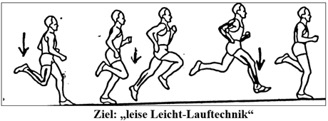 TechnischBesser2