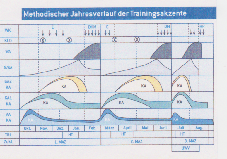 PekingWM1 Poehlitz Grafik