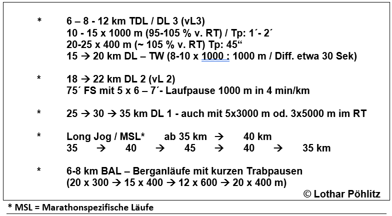 RueckstandVerkuerzen4